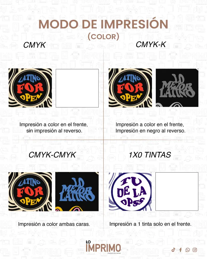 NOMENCLATURA_CMYKtarjetaDoblee.webp